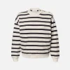 Button Detail Sweatshirt in Navy Multi