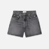 The Easy Short in Zurich